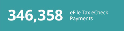 Top services data 346,358 eFile Tax eCheck payments