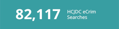 Top services data 82,117 HCJDC eCrim searches